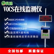 大氣環(huán)境及室內(nèi)空氣的voc在線監(jiān)測(cè)儀