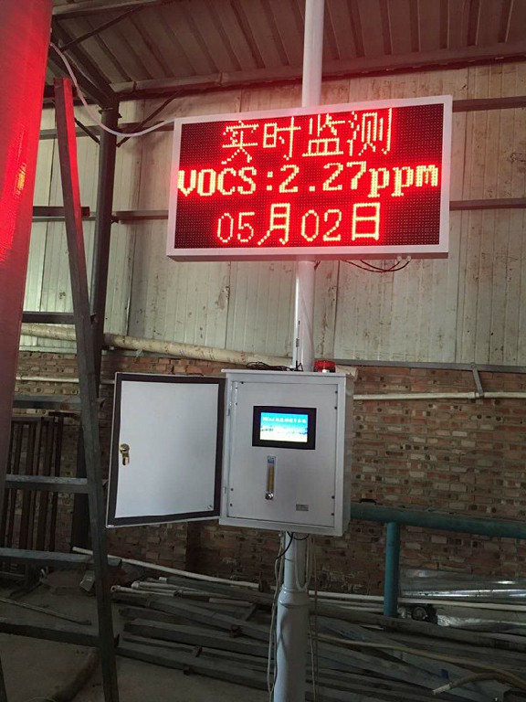 VOCs與臭氧、PM2.5的關(guān)系